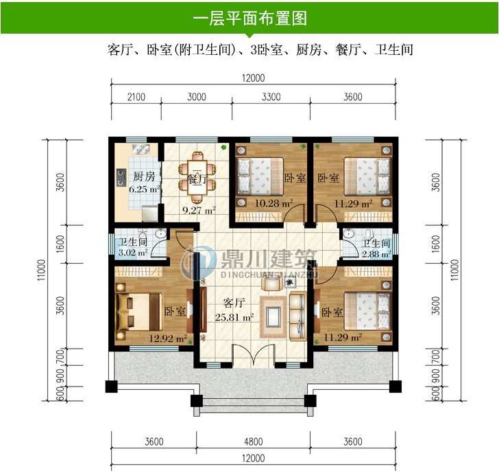 一层平屋顶农村别墅,养老度假优选户型,12×11米,13万