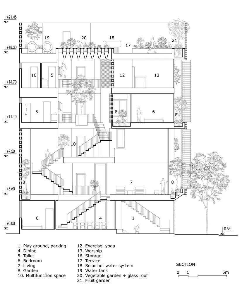 立面花样多,看越南建筑师如何玩转超 超超 超窄住宅!