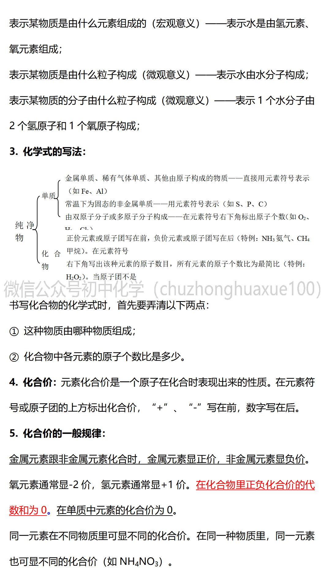 知识总结,思维导图,单元课件…你需要的都在这里▎编辑:化学姐▎