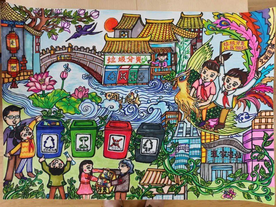 苏州市小学生"垃圾分类,绿色苏州"绘画比赛获奖作品揭晓,港城学子喜获