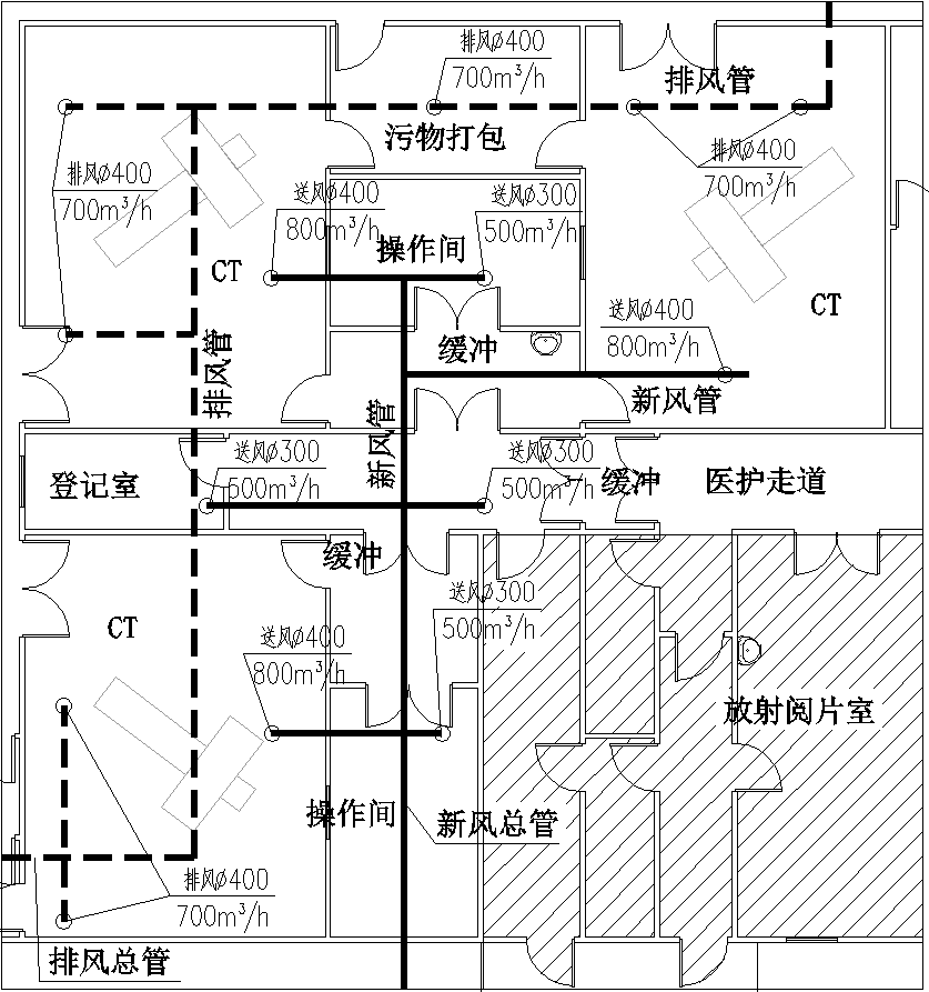 火神山医院医技楼手术室及icu中心的暖通系统设计带给我们什么启示