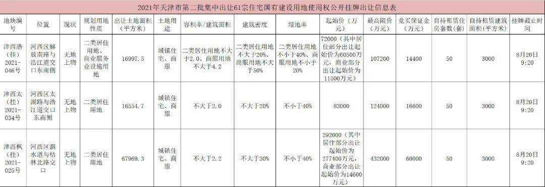 和平区运营网站建设要多少钱 来自搜狐网
