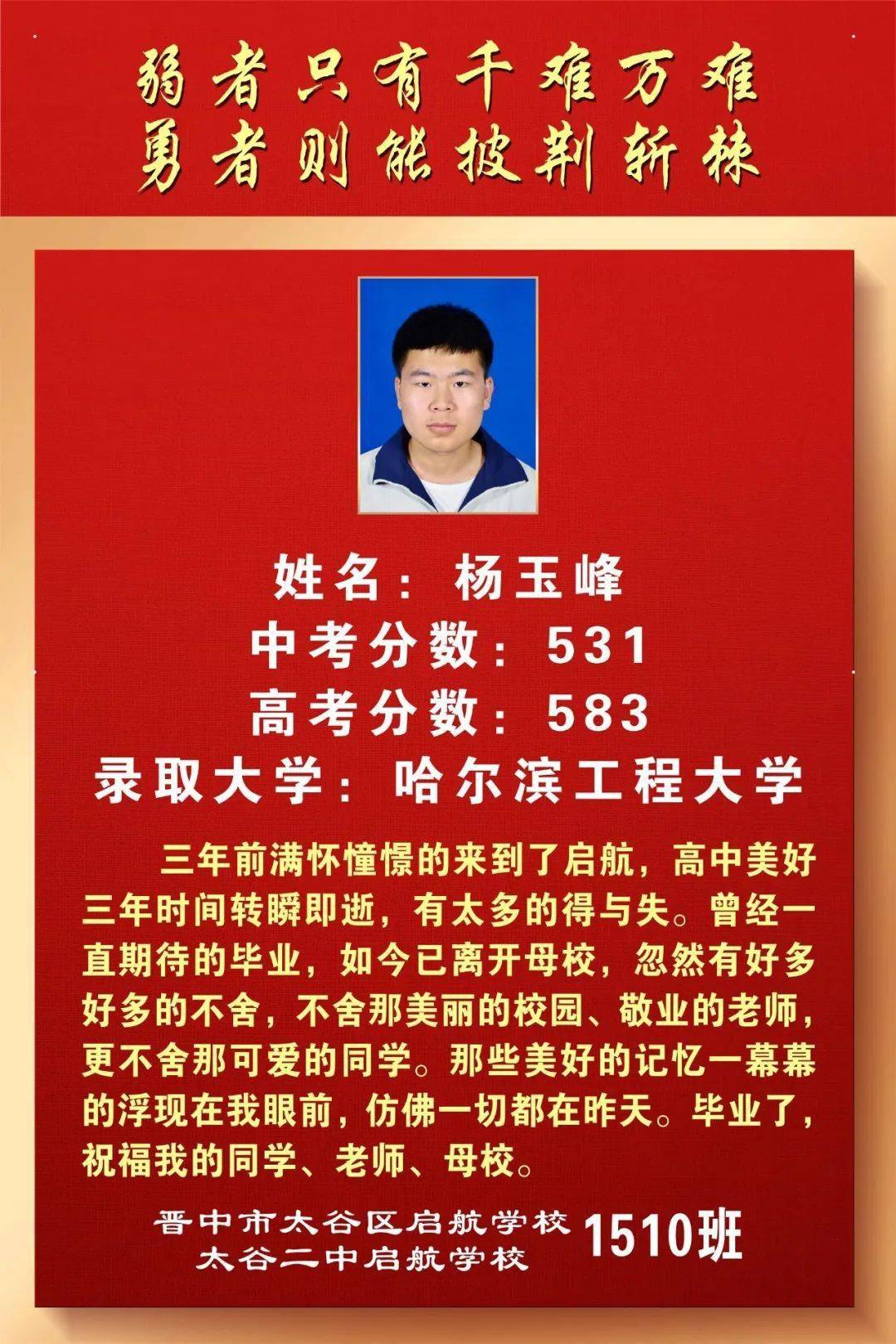 杨玉峰:哈尔滨工程大学