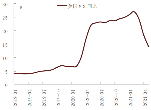 【中金固收·利率】传统债券分析框架真的有失灵么?
