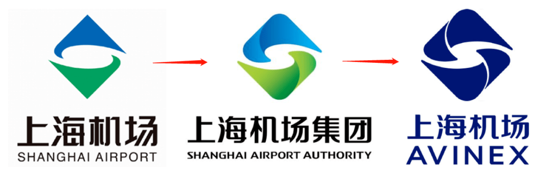 上海机场换logo了!变了但没完全变.