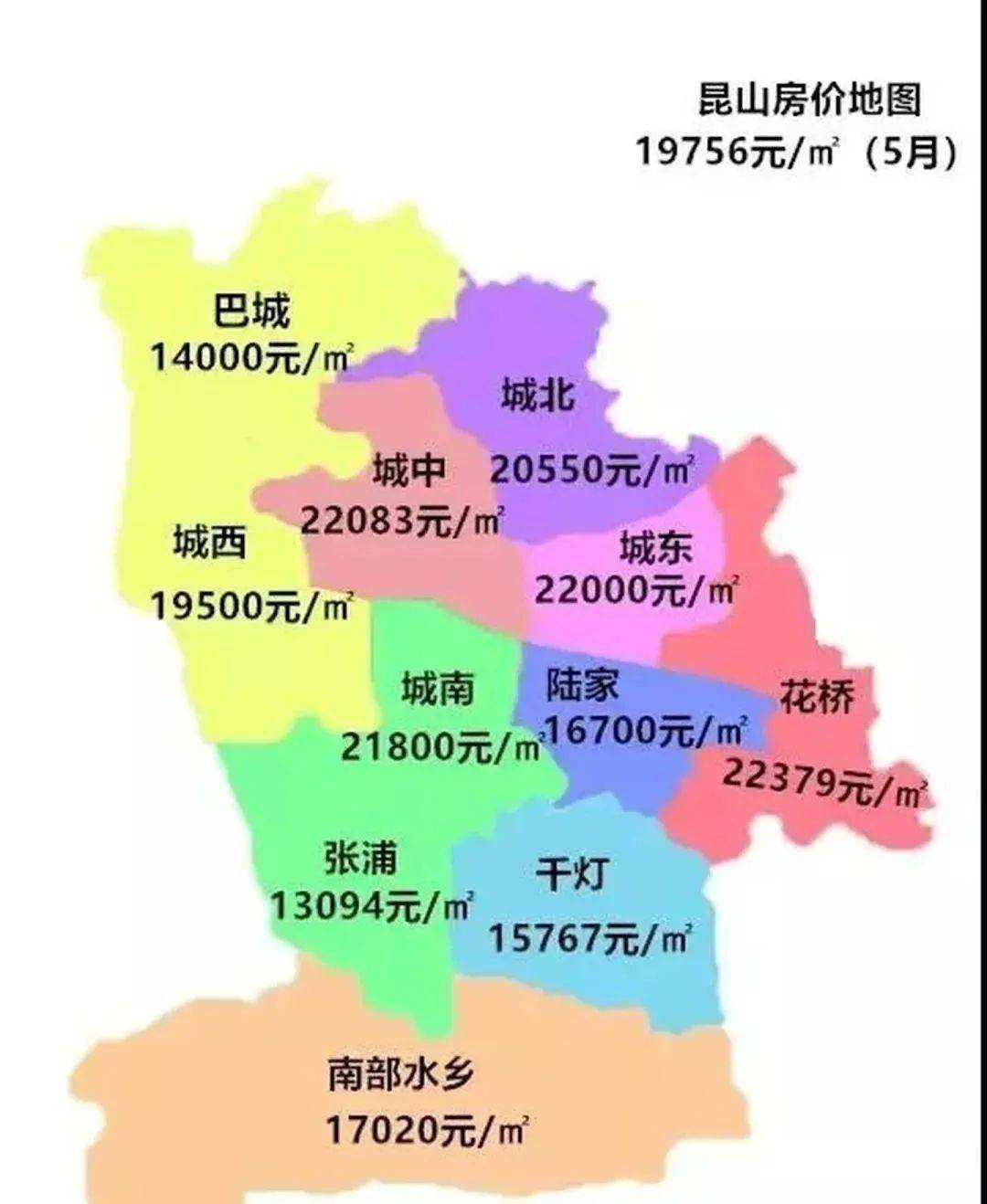 实地调研丨一座县城的房价凭什么涨到五六万?_昆山