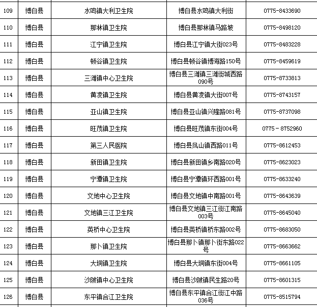 疫情|尽快接种疫苗！ 广西玉林：排查到经南京禄口机场来玉返玉人员数百人