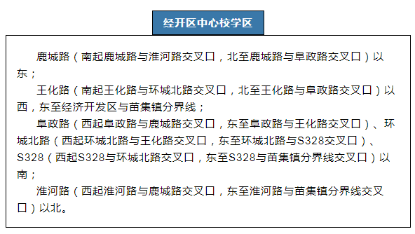 阜阳2地2021年中小学学区划分出炉