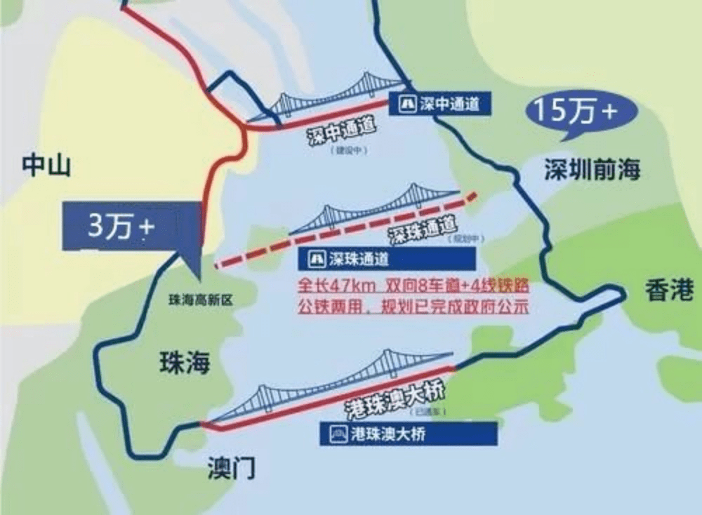 加上深中通道和深珠通道,离深圳更近.