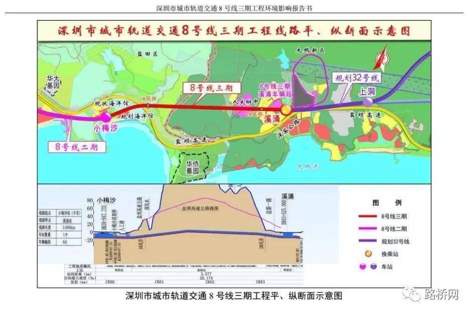 80亿中铁联合体中标深圳地铁8号线三期工程施工总承包