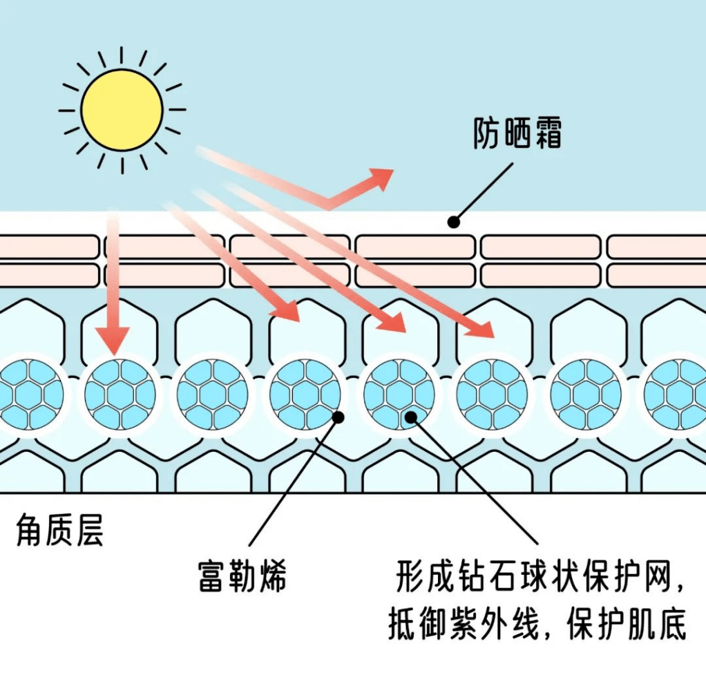 宋轶如何做到白到发光的?真是让人大开眼界!