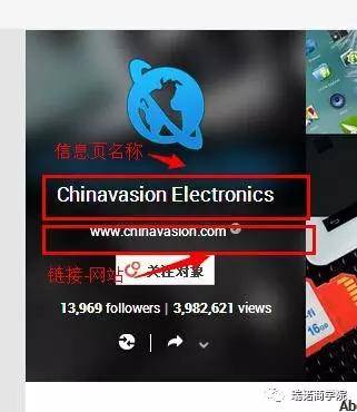 社区|找不到有效用户？你知道Google+的这些秘密吗？