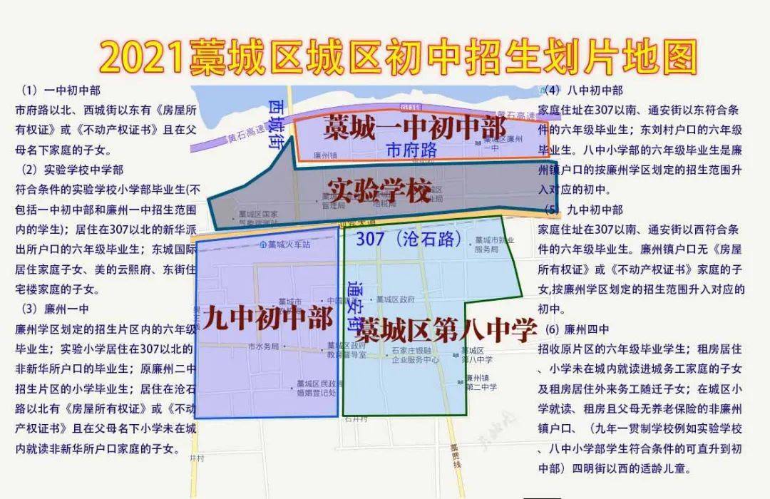 即将截止报名!2021藁城区小升初报名常见问题汇总!附划片招生地图
