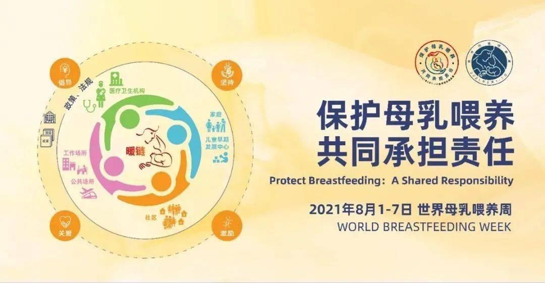 【世界母乳喂养周】保护母乳喂养 共同承担责任 --- 世界母乳喂养周