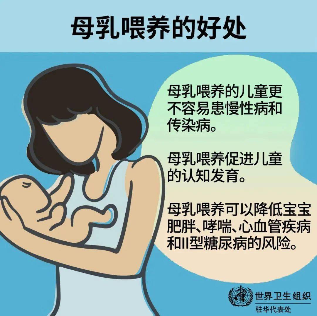 【世界母乳喂养周】母乳喂养相关知识,一篇全知道!