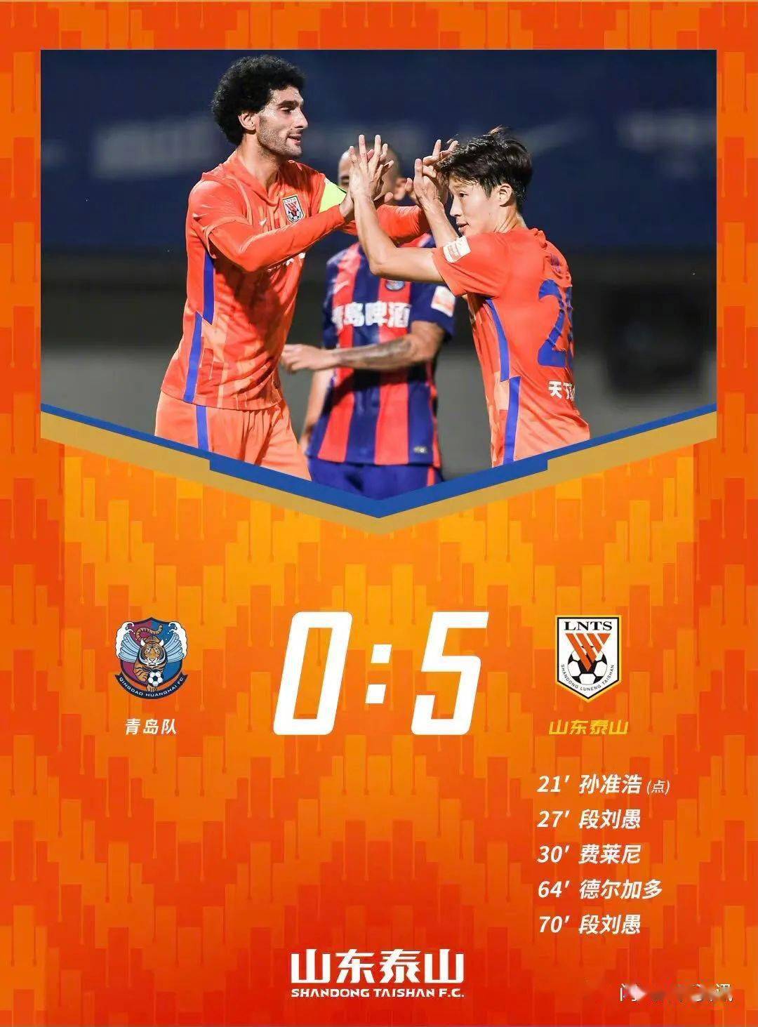 山东泰山5-0大胜青岛队之后,积分来到24分,高居广州赛区第一,提前三轮