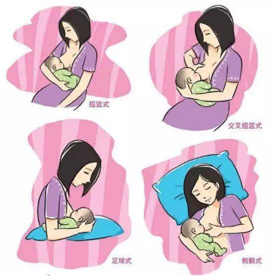 【世界母乳喂养周】母乳喂养相关知识,一篇全知道!