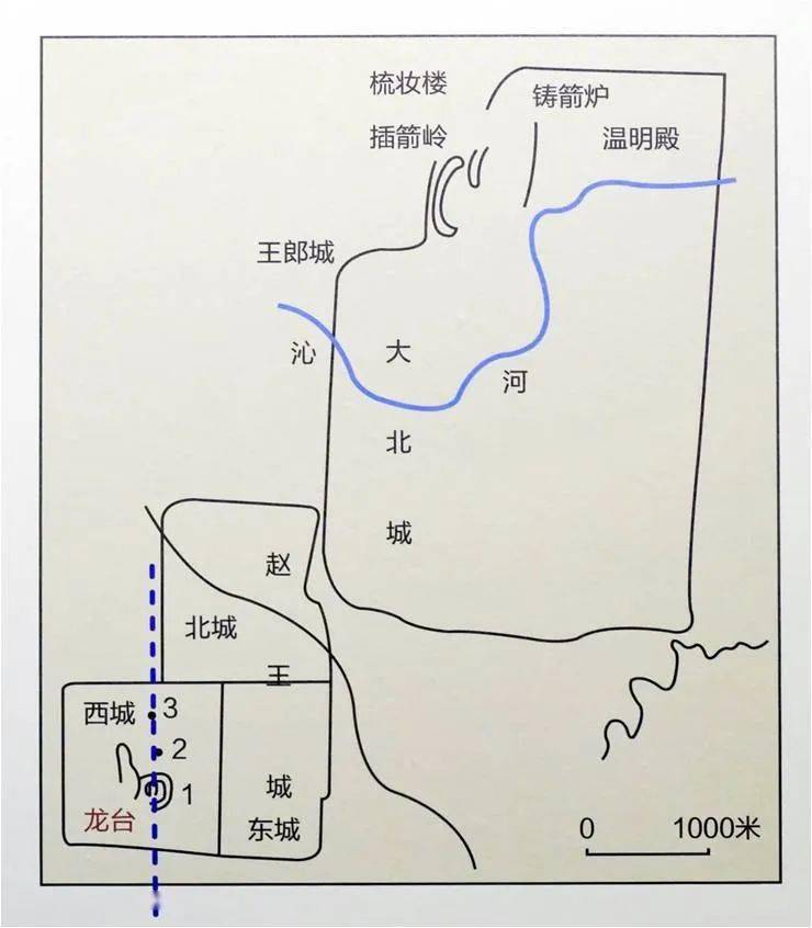 古老的中轴线,3000年前已初显_都城