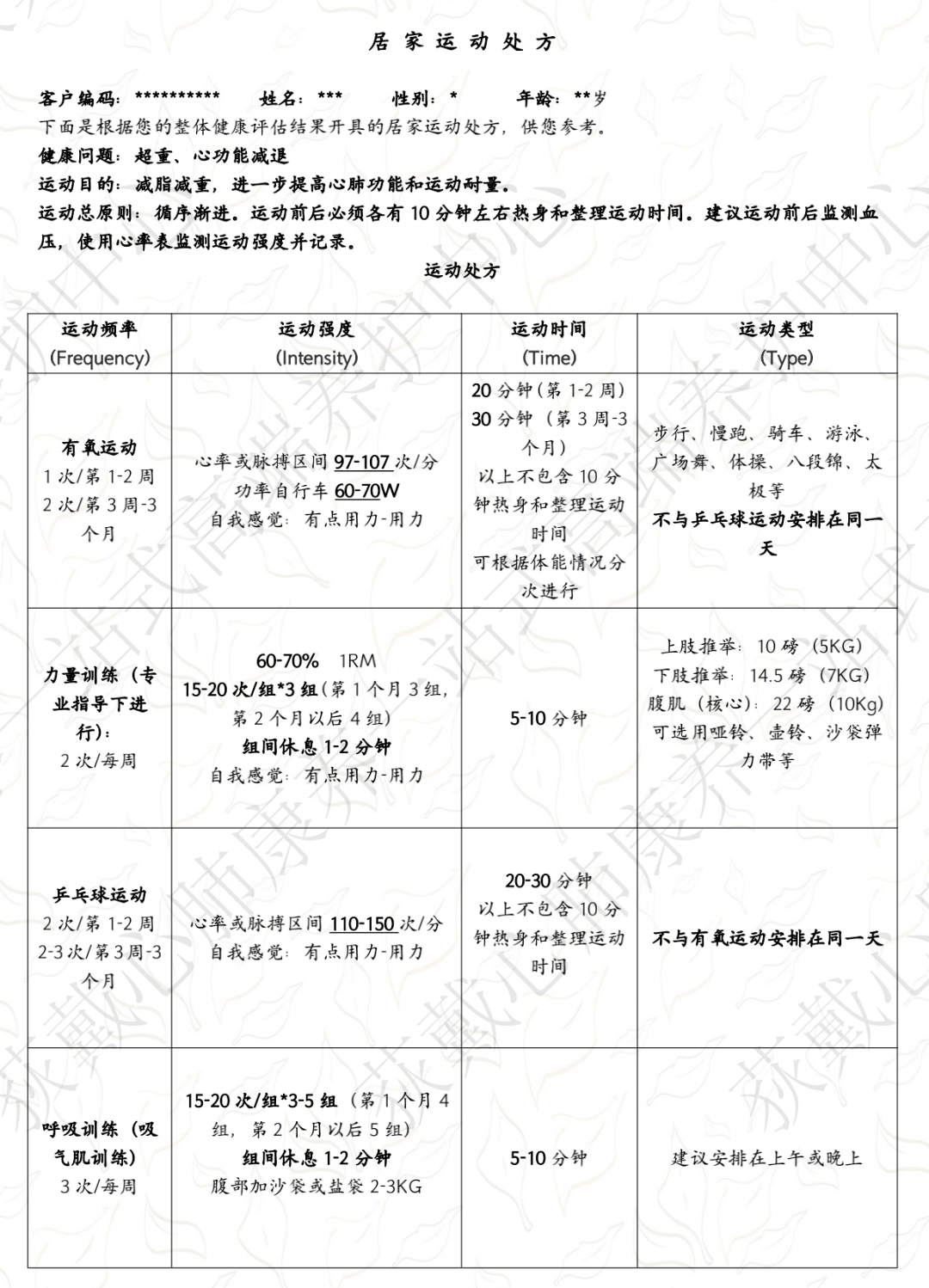 荻戴心肺康养中心运动处方案例4,具体的运动处方内容:制定运动处方