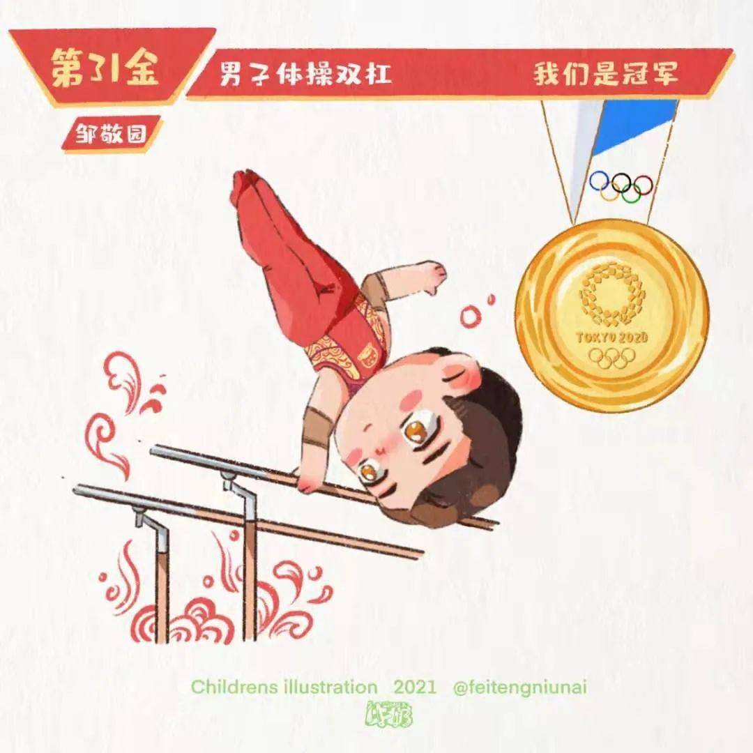 宁夏青年插画师"萌画"奥运健儿 快来pick你最爱的!