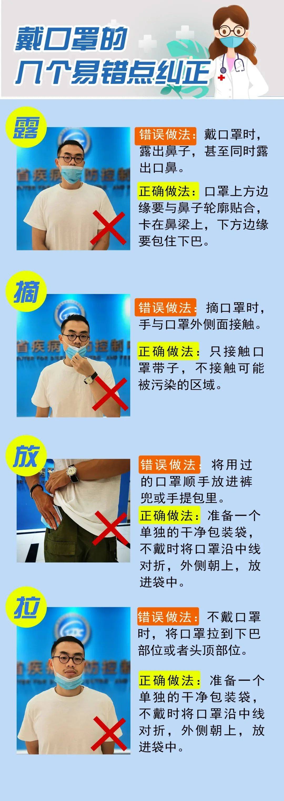 公众|将口罩拉到下巴、用过的口罩随手放兜里？省疾控：错的！