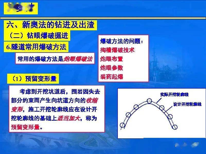 隧道新奥法施工技术培训,249页ppt可下载!(建议收藏)