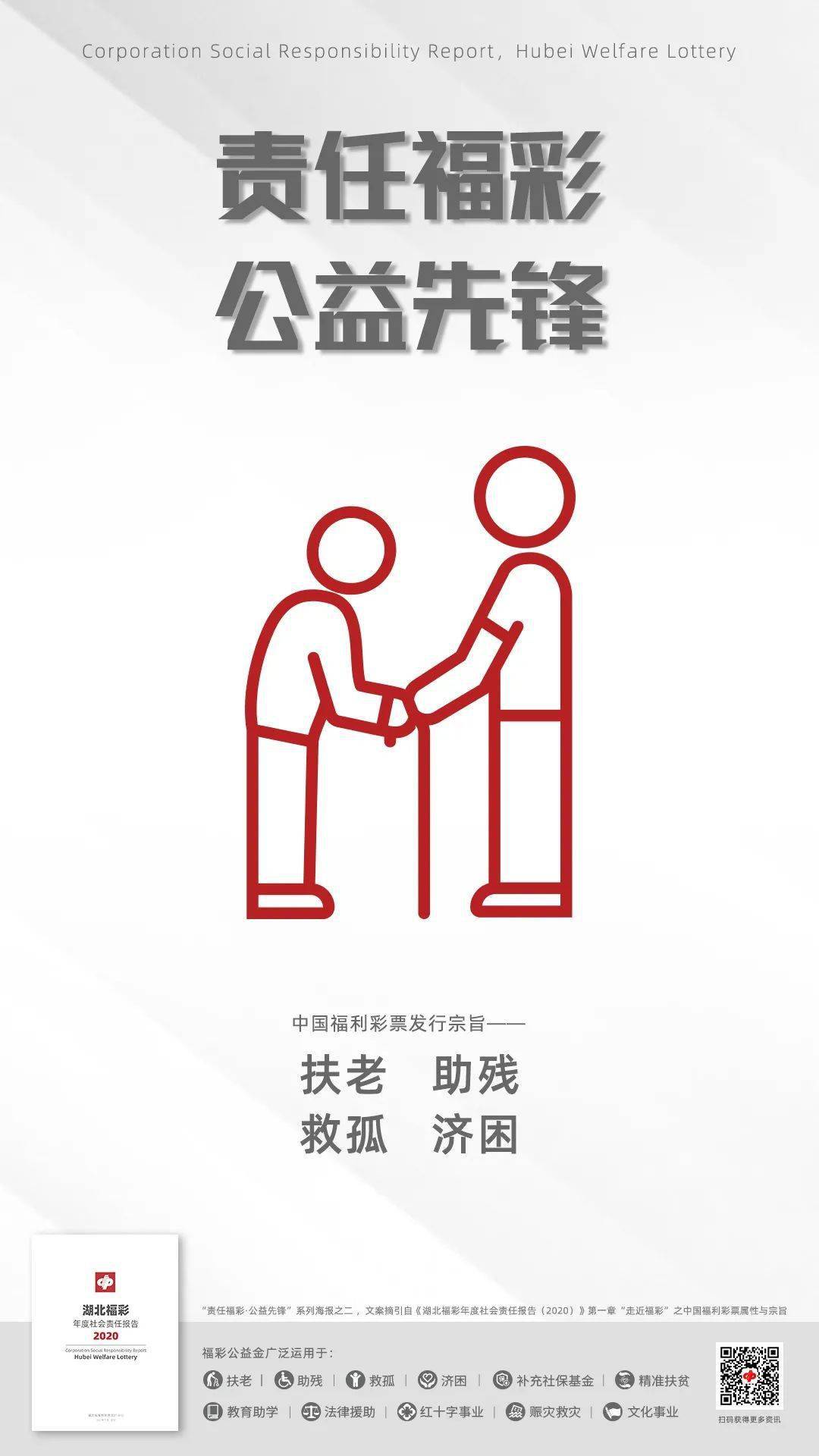 【精彩海报】"责任福彩·公益先锋"系列海报之二:福彩