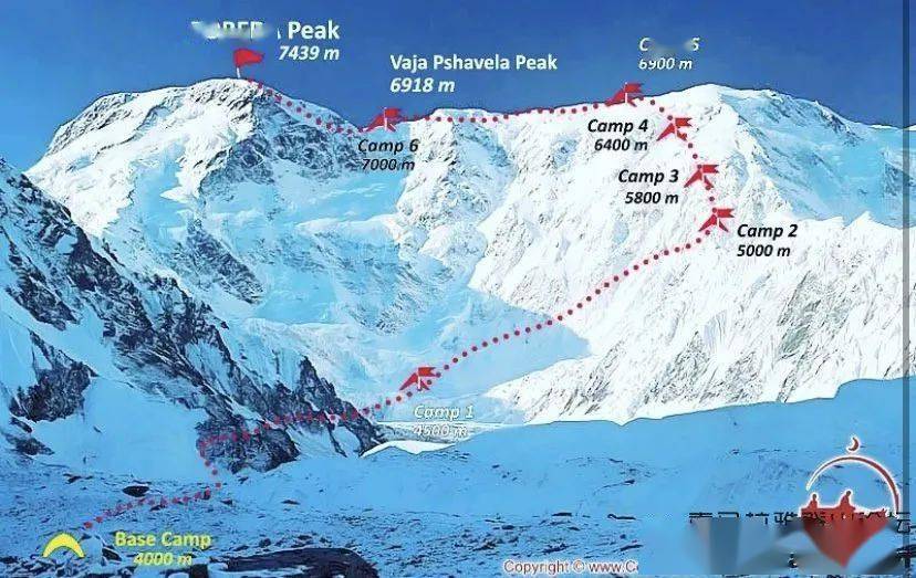 吉尔吉斯斯坦继一人死亡之后另外两名登山者在pobeda峰遇难