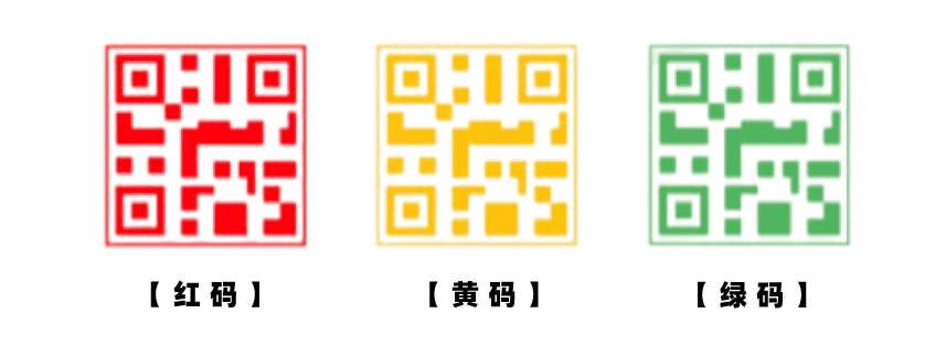 红码 表示需要在定点医疗机构隔离治疗或集中隔离医学观察,需属地疫情