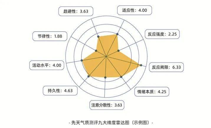 教案的理论依据怎么写_刘滨谊写现代景观规划设计的依据_第五章 建设中国特色社会主义总依据 教案