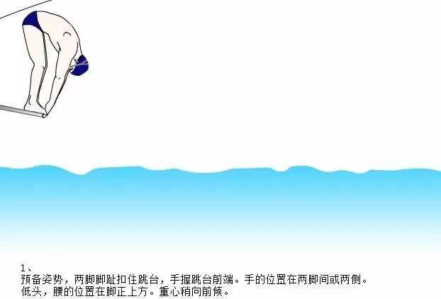 跳水出发不输在起跑线上的游泳技术