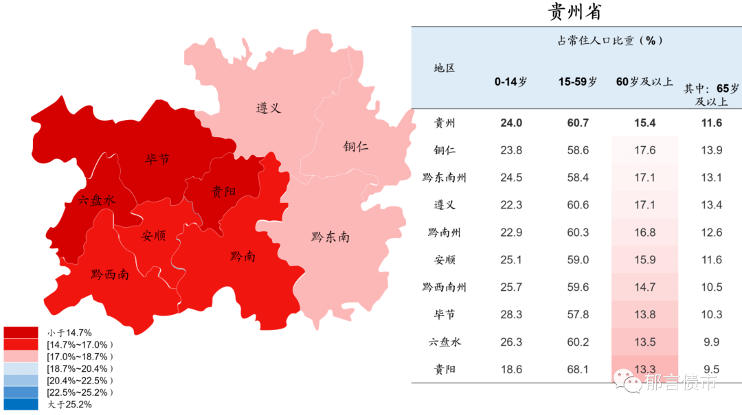 权威发布:中国城市老龄化图谱(2021)_人口