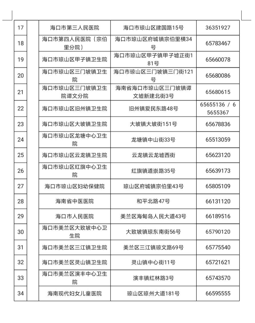 海口:健康码黄码市民尽快进行核酸检测