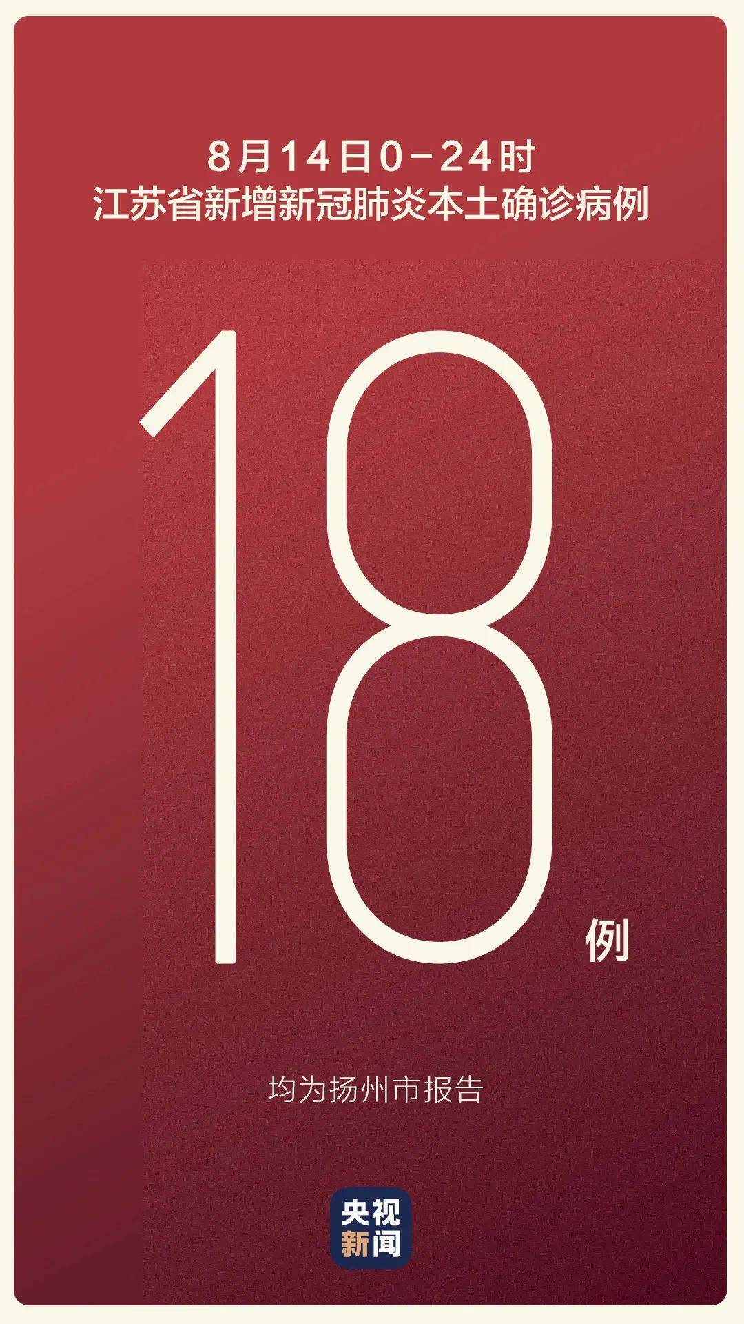 商丘|本土新增“24+7”，在这三地