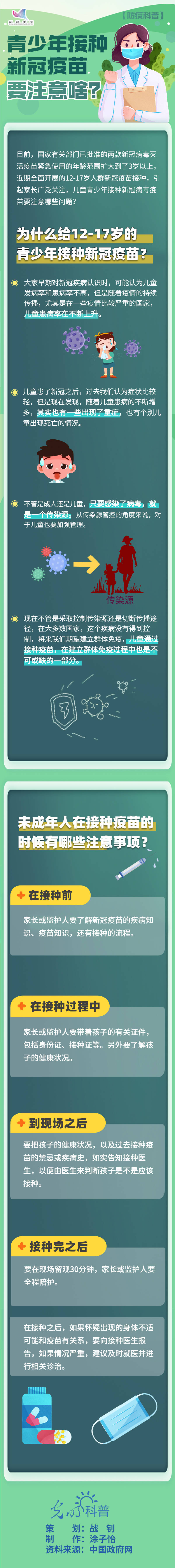 疫苗|图解 | 青少年接种新冠疫苗，要注意啥？