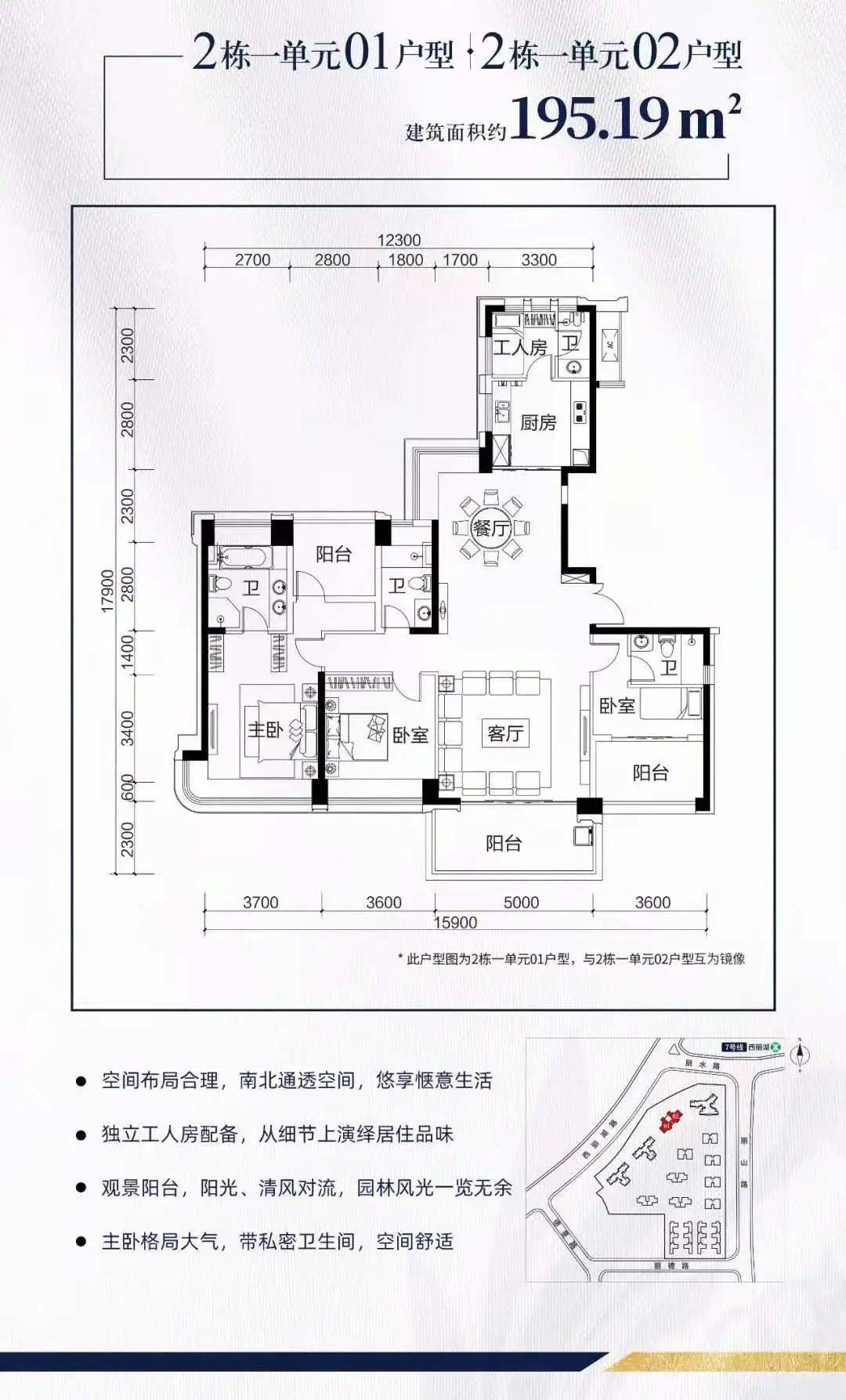 户型图,上下滑动查看更多项目自带底部商业,周边还有益田假日里,天虹