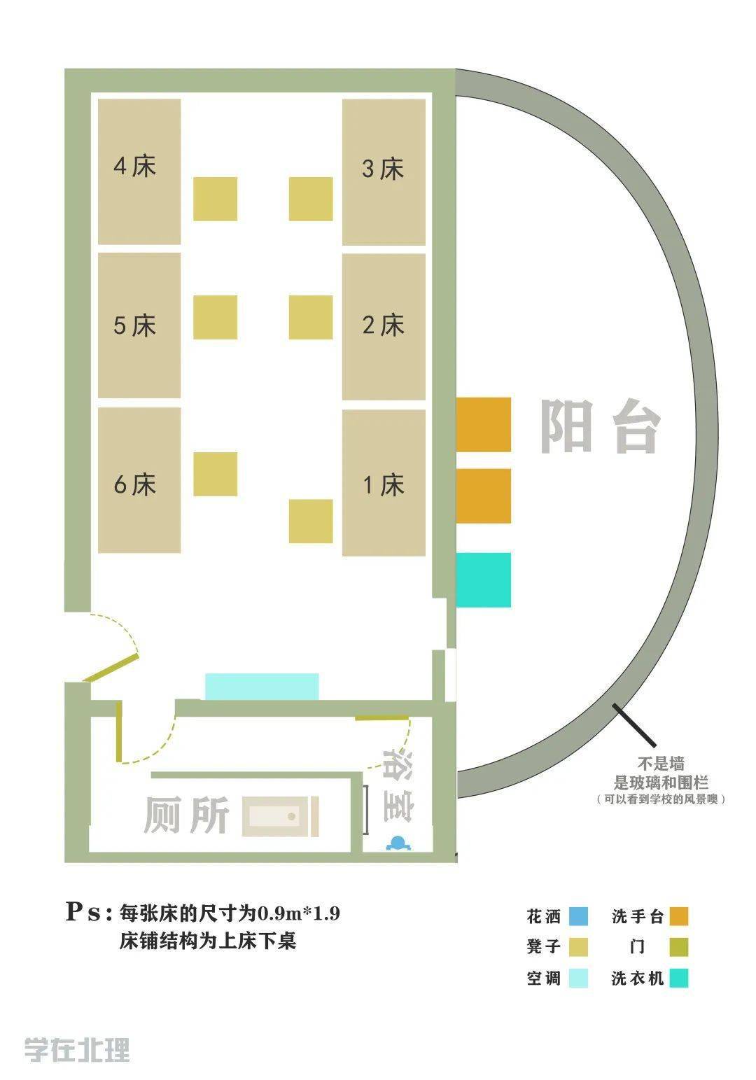 在此为各位新生奉上宿舍平面图 六人间 宿舍一经选定  不能随意更改