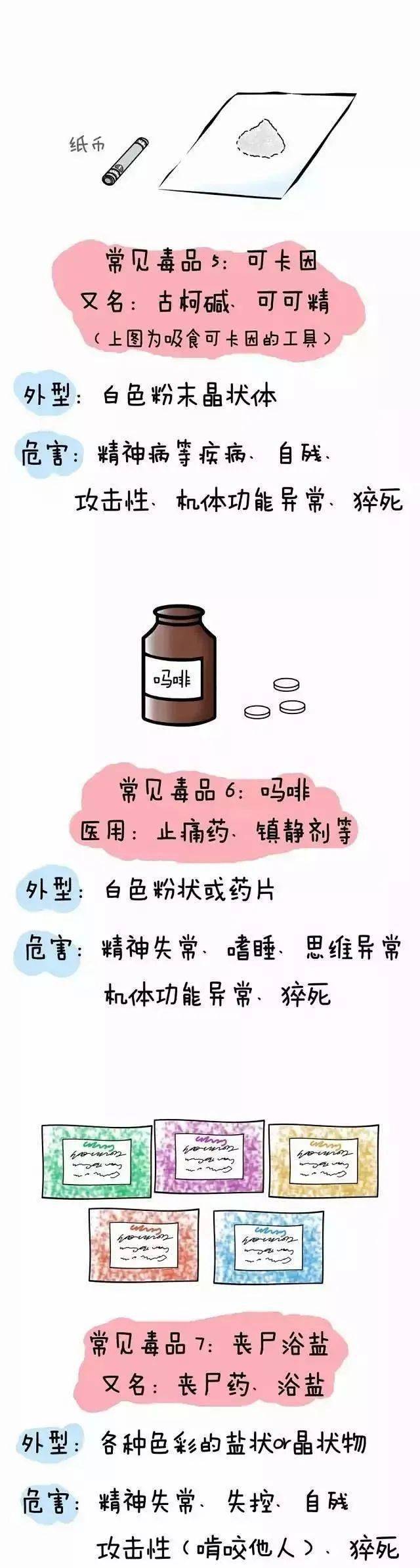 庐山市警方抓获多名吸毒人员!_毒品