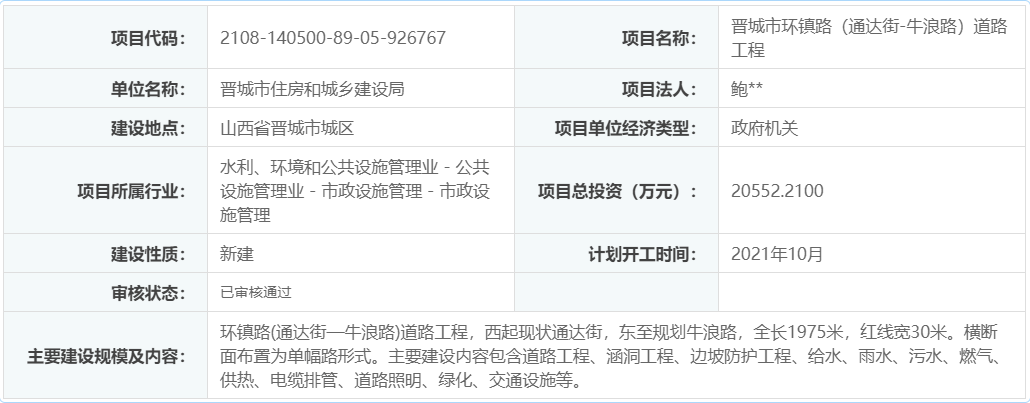 批了南村新建道路即将开工还有一公园项目