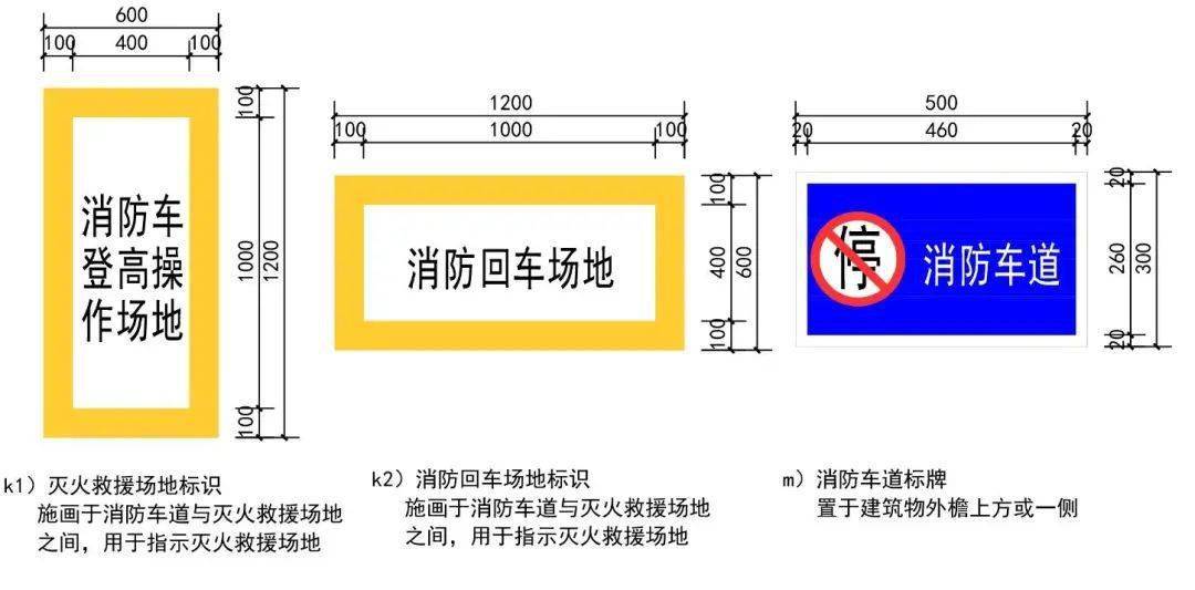 10消防回车场指示标牌应设于回车场地靠近消防车道一侧.