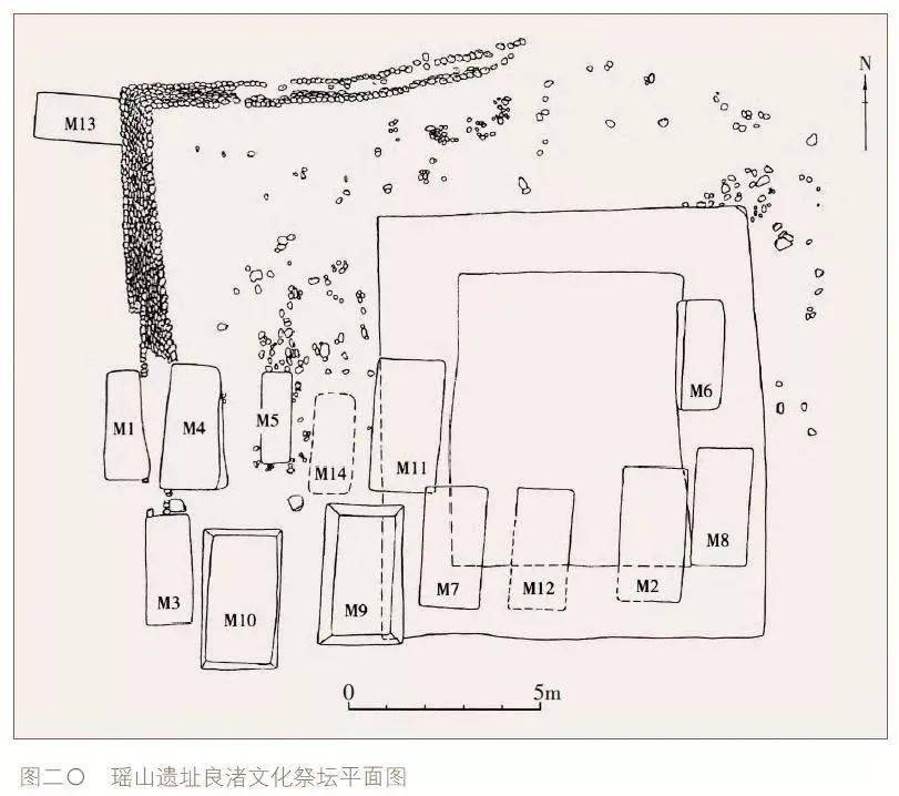 偃师二里头遗址祭祀遗存的发现与研究