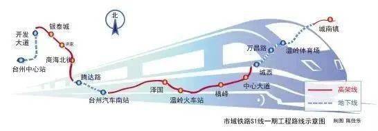 台州市域铁路s1线椒江银泰城站露脸s2线一期线路图22个站点公布