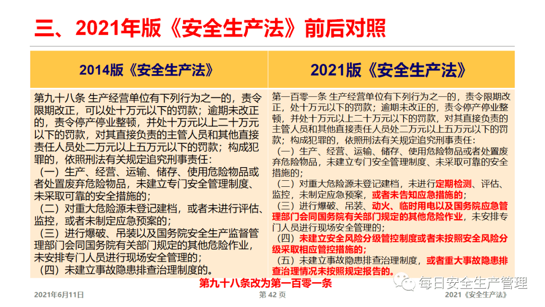 2021新安全生产法解读及宣贯