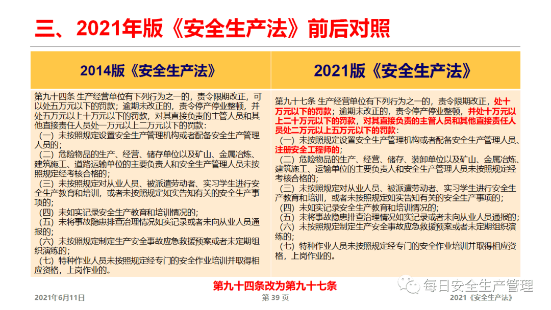 2021新安全生产法解读及宣贯