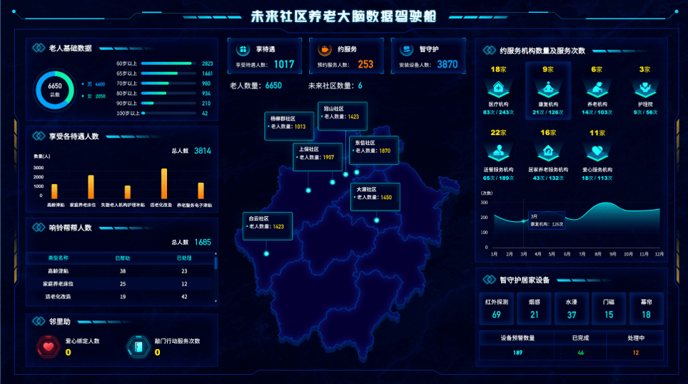 市发改委开展杭州市数字社会社区数字化平台建设路演活动