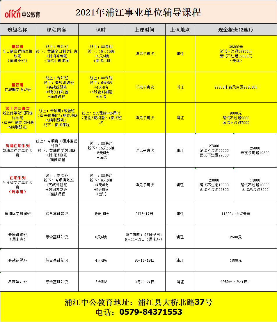 非统考事业编新招26人,应往届可报