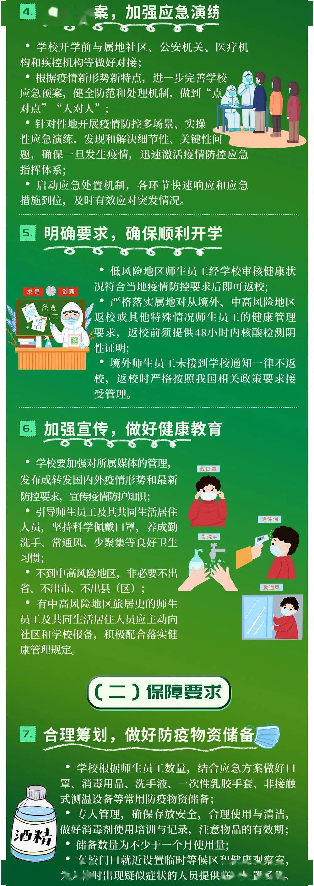 【海报】开学在即,疫情防控怎么做?看这里