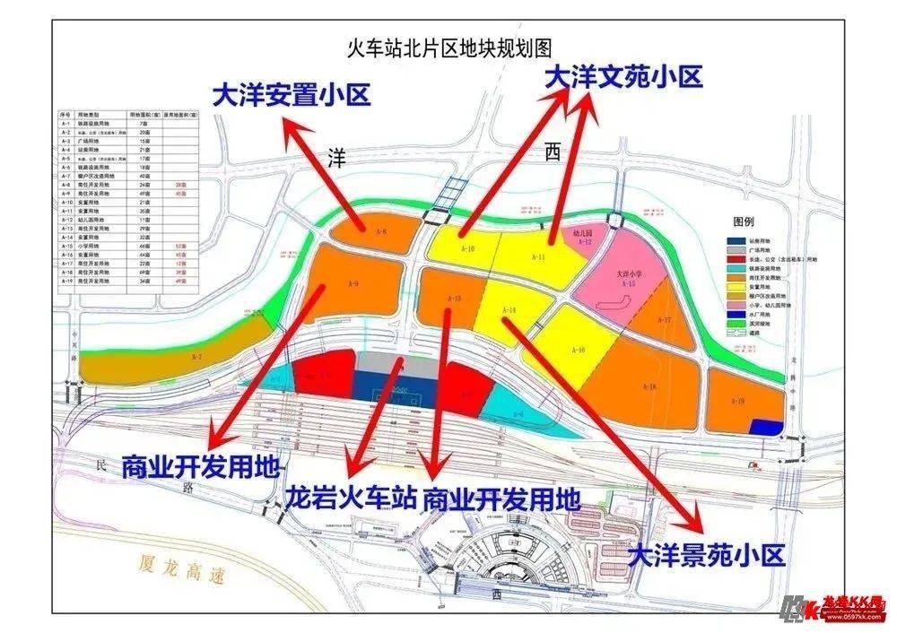 总投资27亿余元,龙岩大洋片区综合改造项目你真的了解