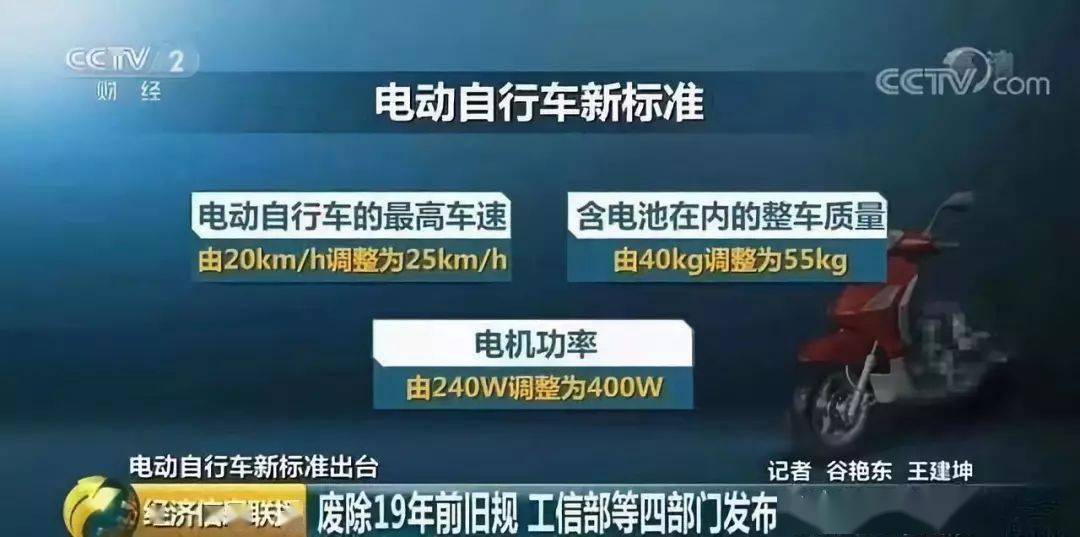 在蔡甸,家有电动车的速看!涉及买车标准,上牌等!