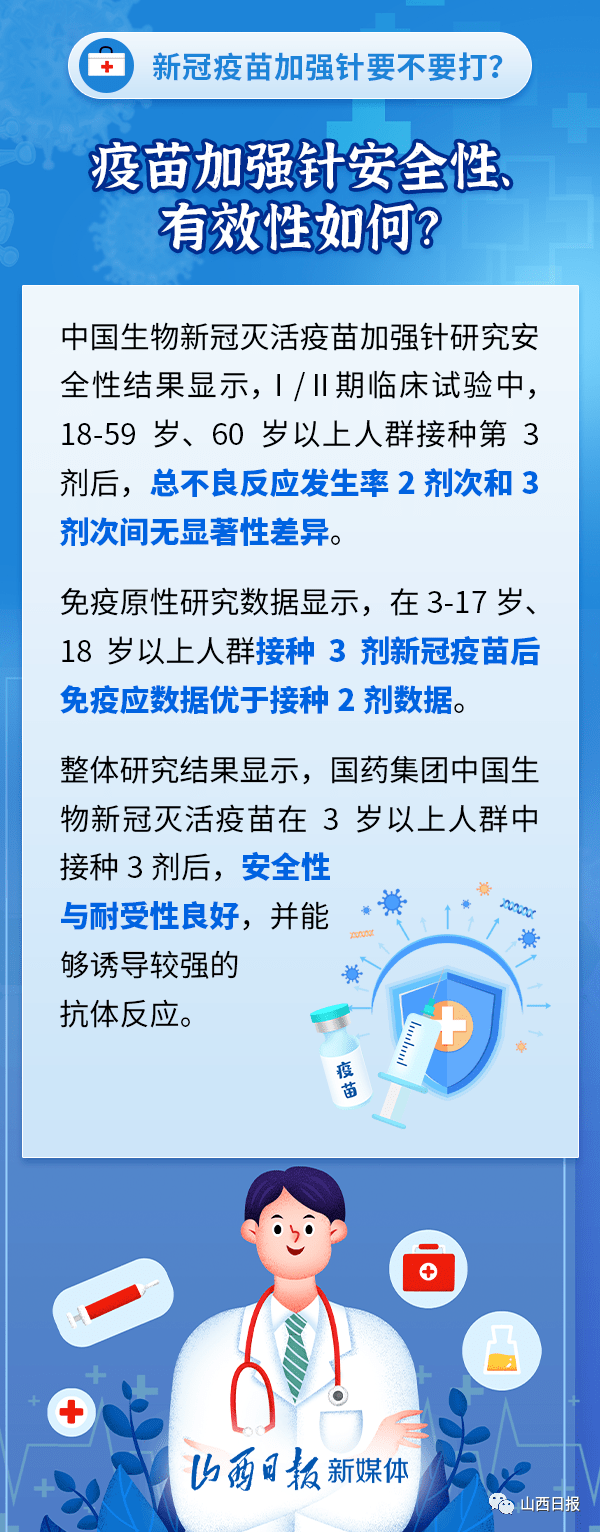 海报丨新冠疫苗加强针要不要打?哪些人应优先打?专家来释疑!
